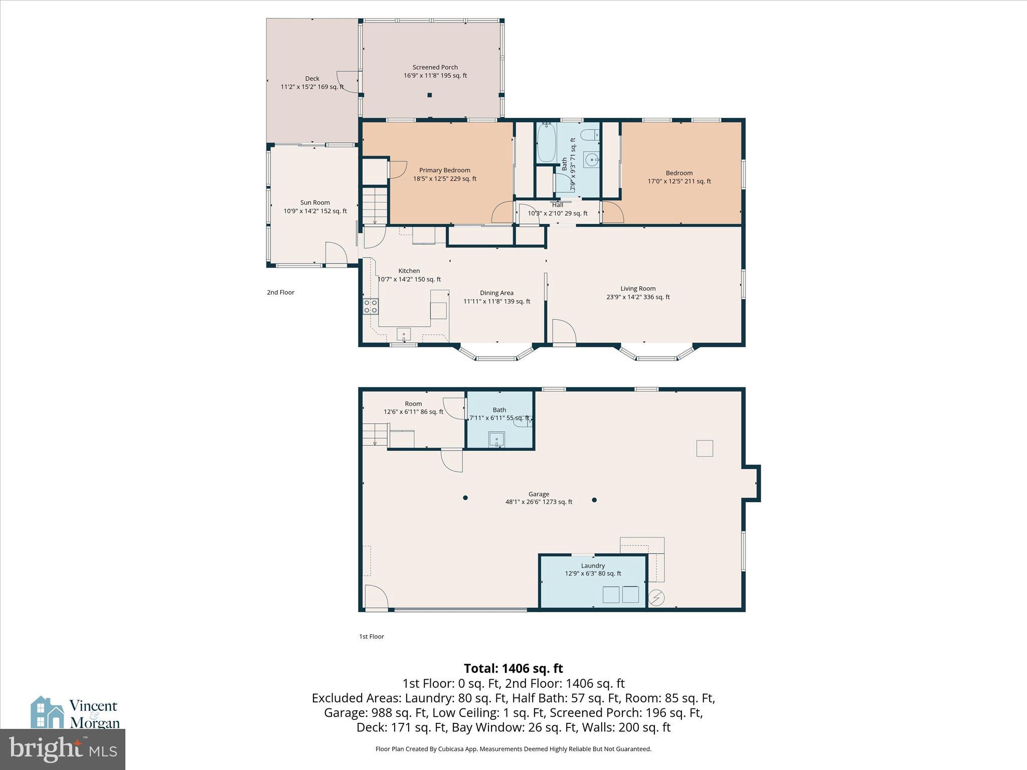 MANHEIM - Residential