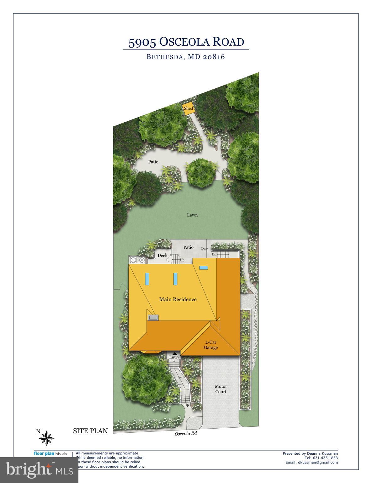 WOODACRES - Residential