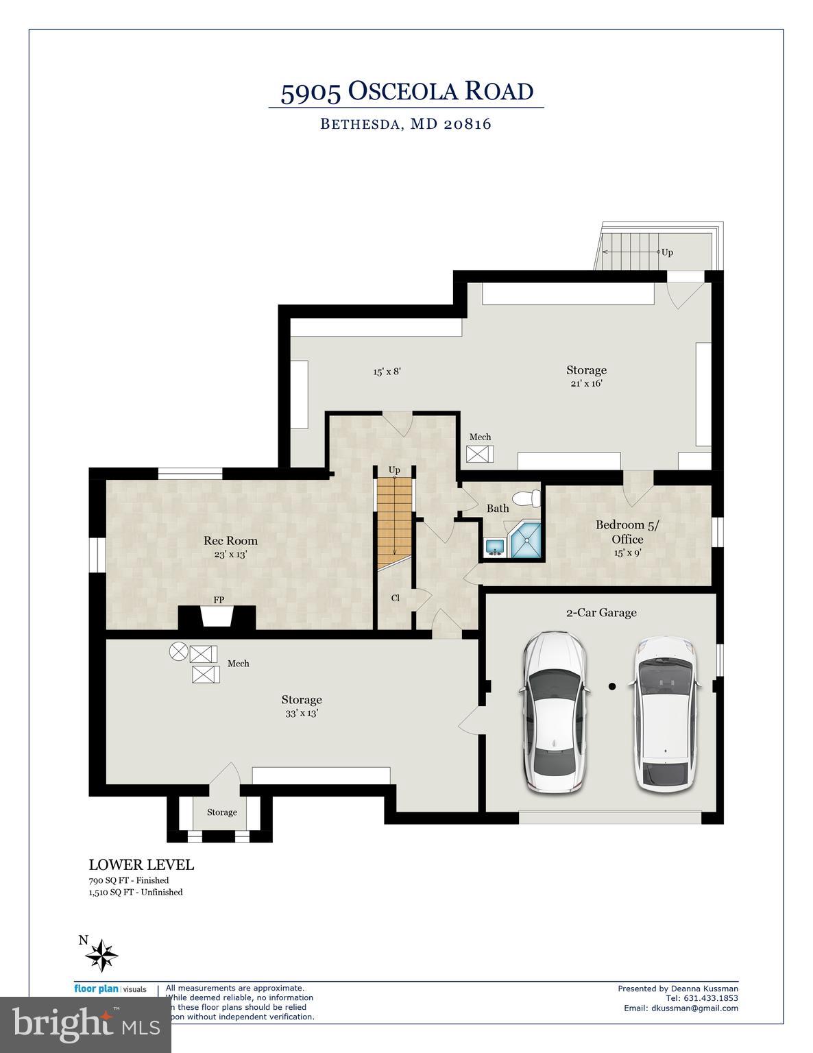 WOODACRES - Residential