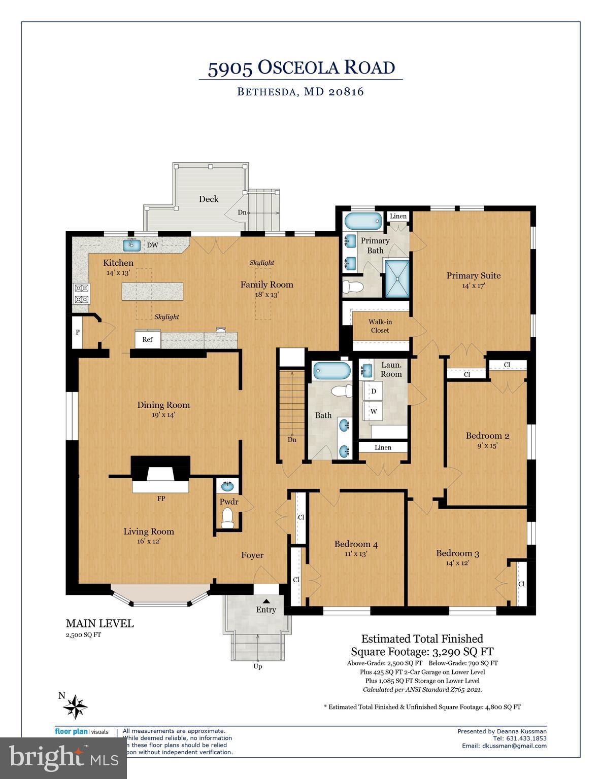 WOODACRES - Residential