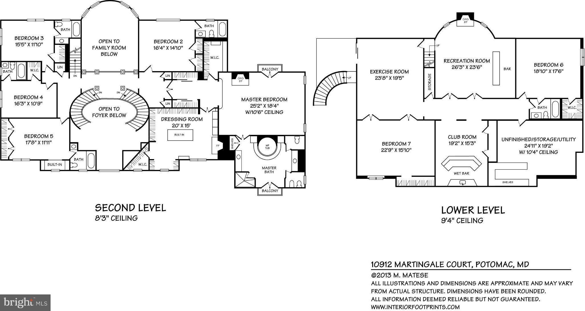 POTOMAC MANOR - Residential