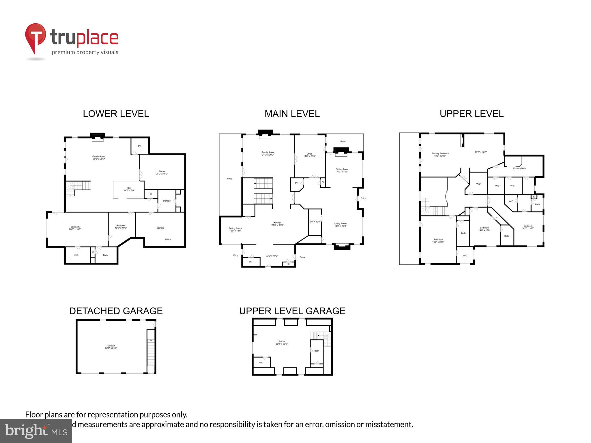 LANGLEY RIDGE - Residential