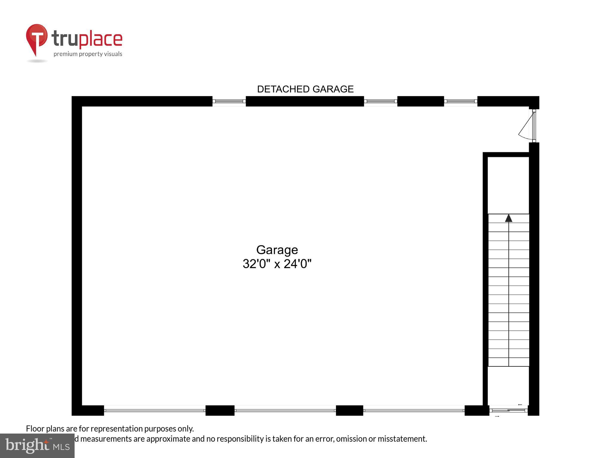 LANGLEY RIDGE - Residential