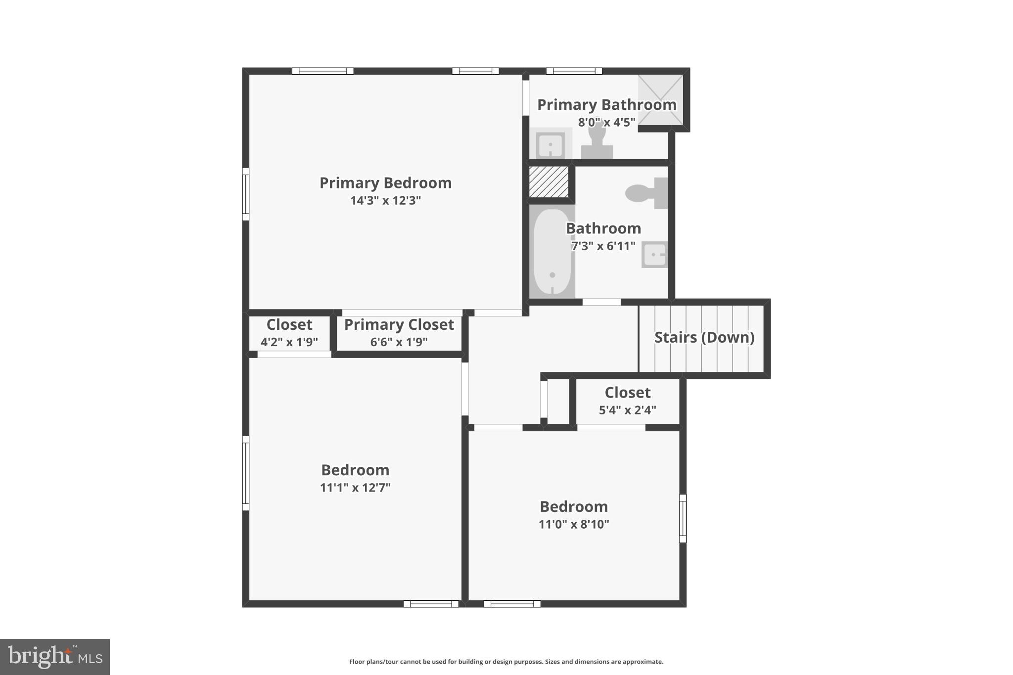 FOREST KNOLLS - Residential