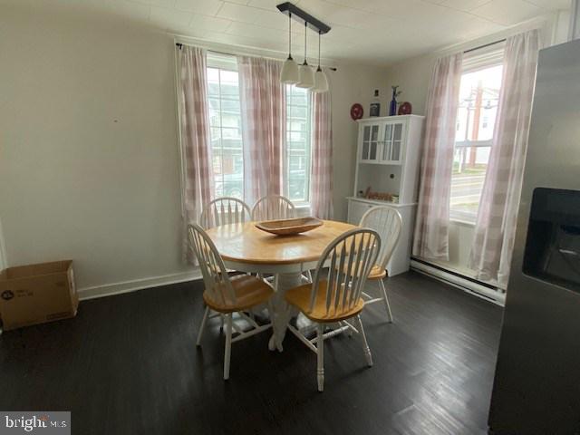 NONE AVAILABLE - Residential Income