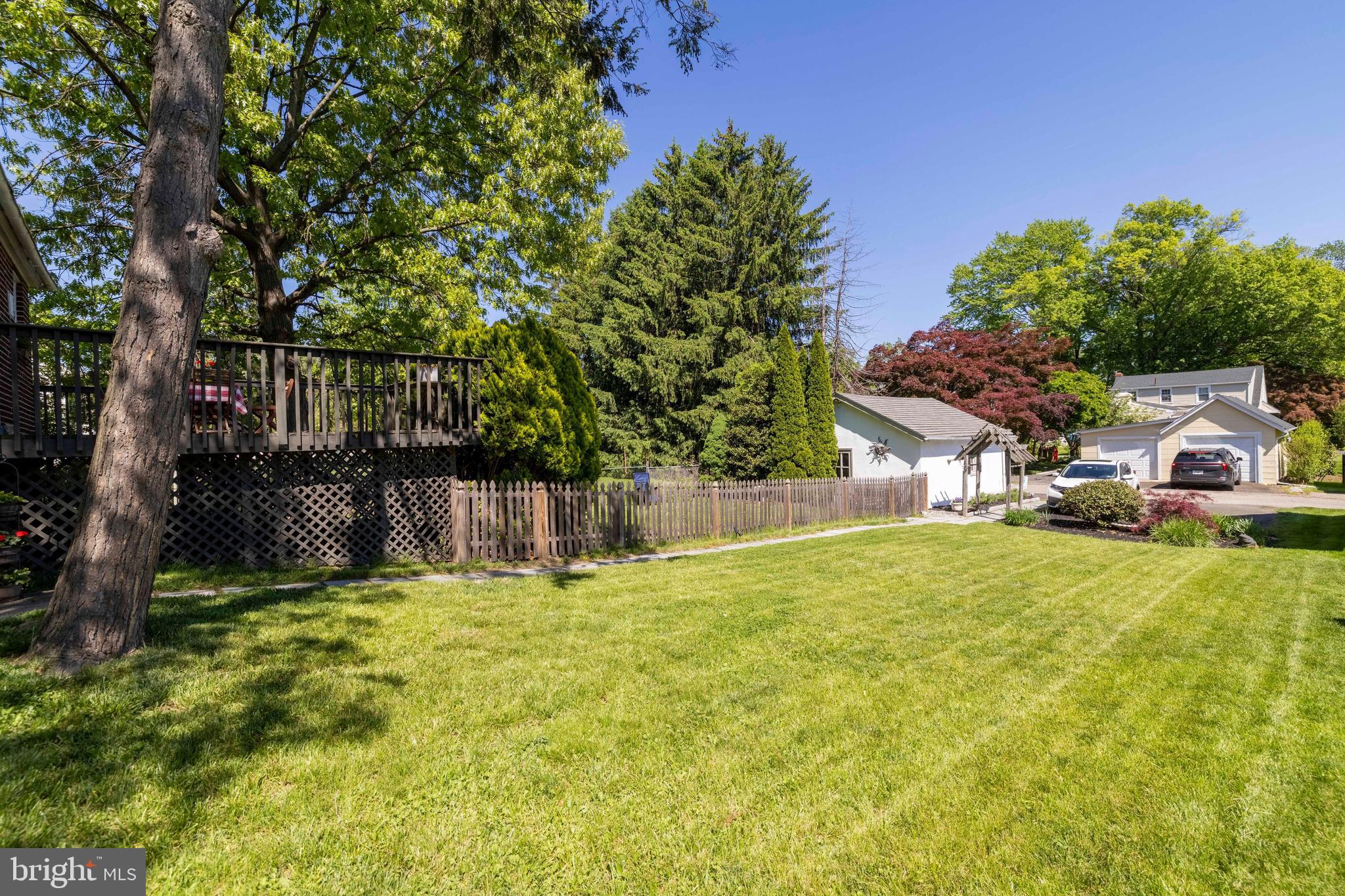 GLENSIDE GARDENS - Residential