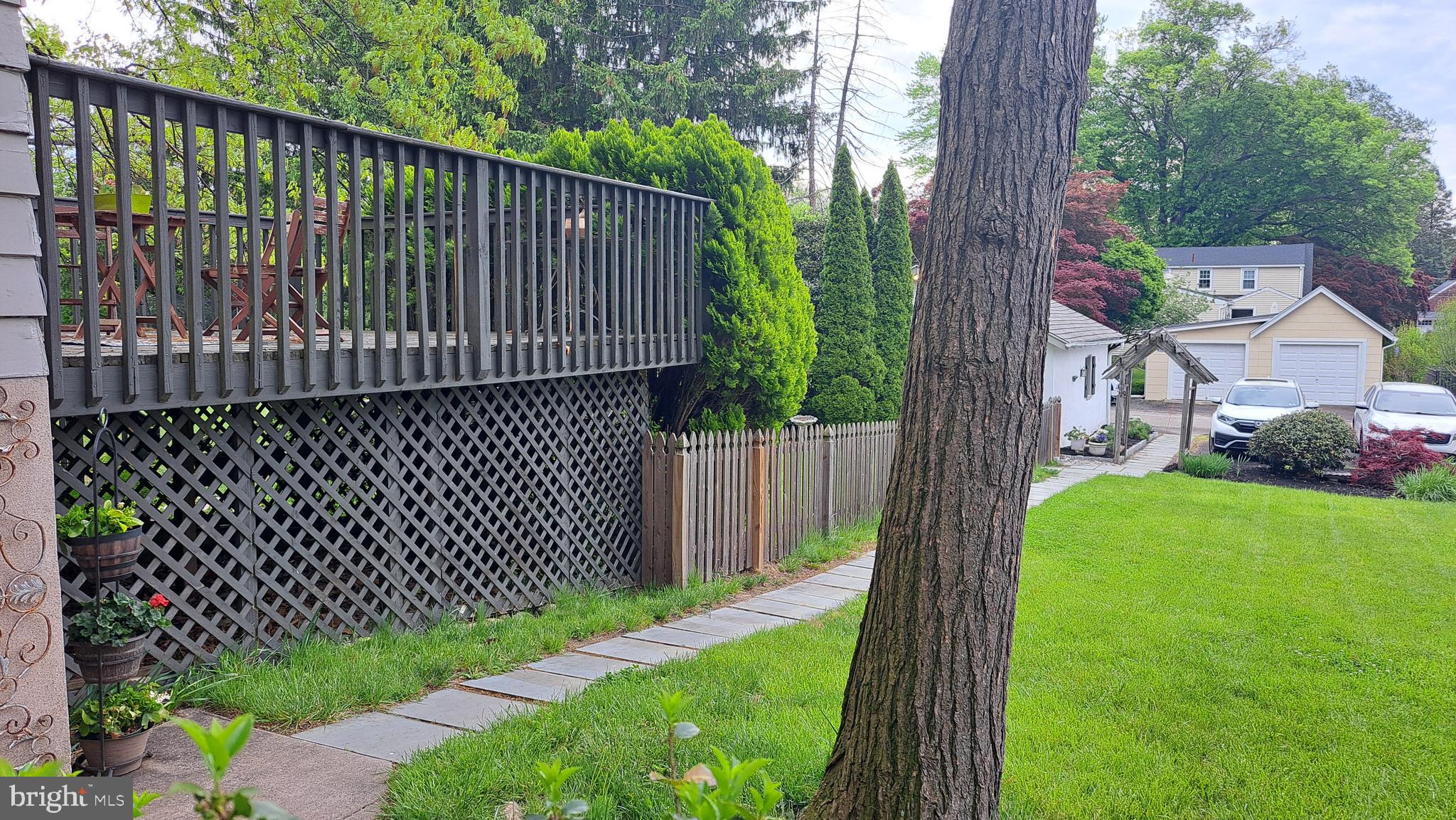 GLENSIDE GARDENS - Residential