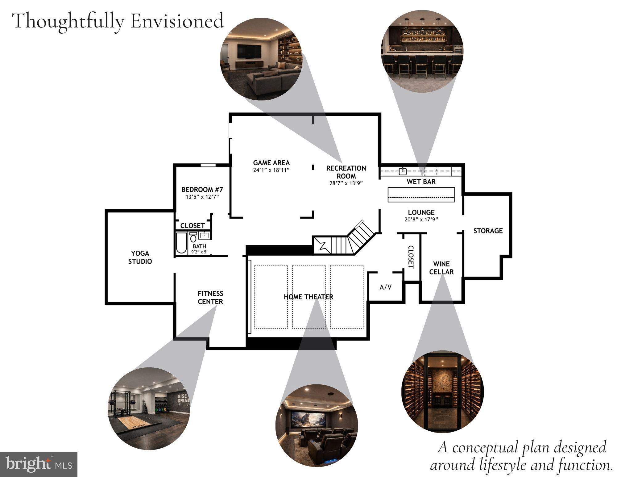 HARTLAND - Residential
