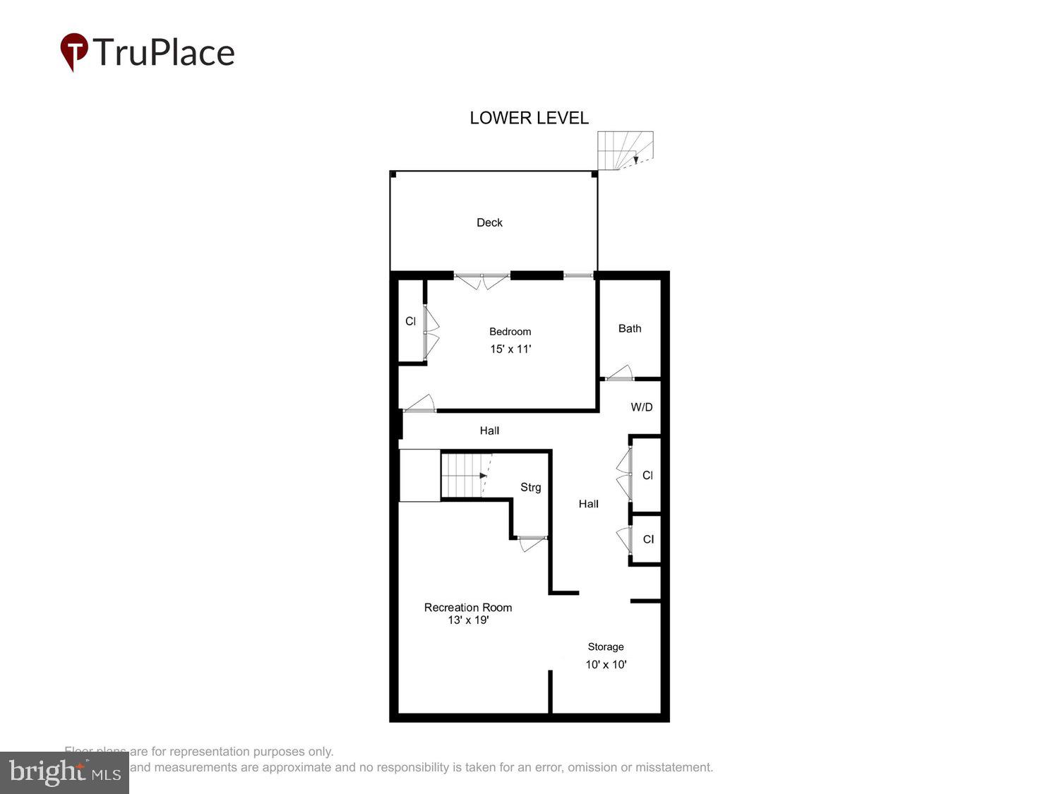 NORTH SHORE - Residential