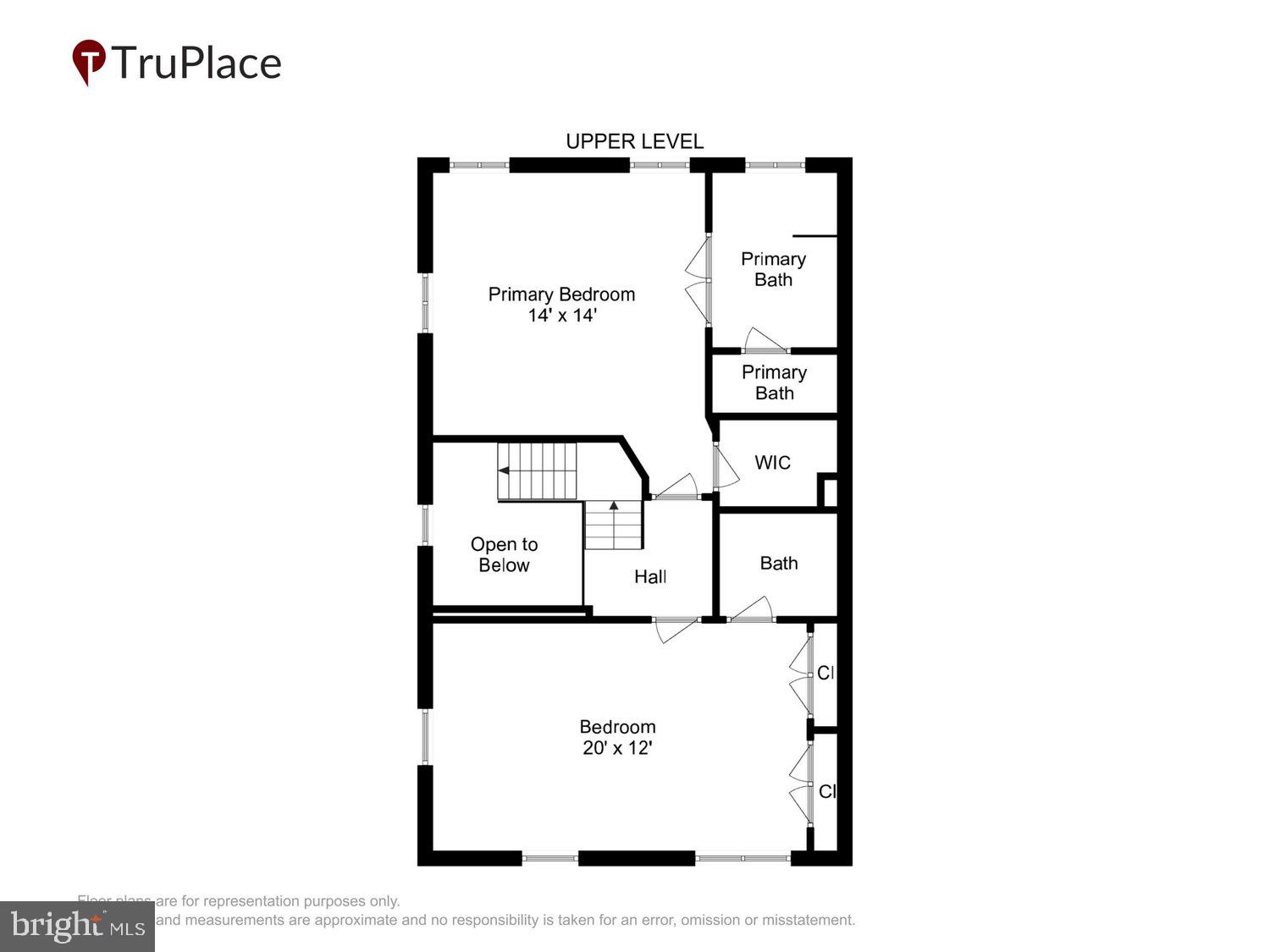 NORTH SHORE - Residential