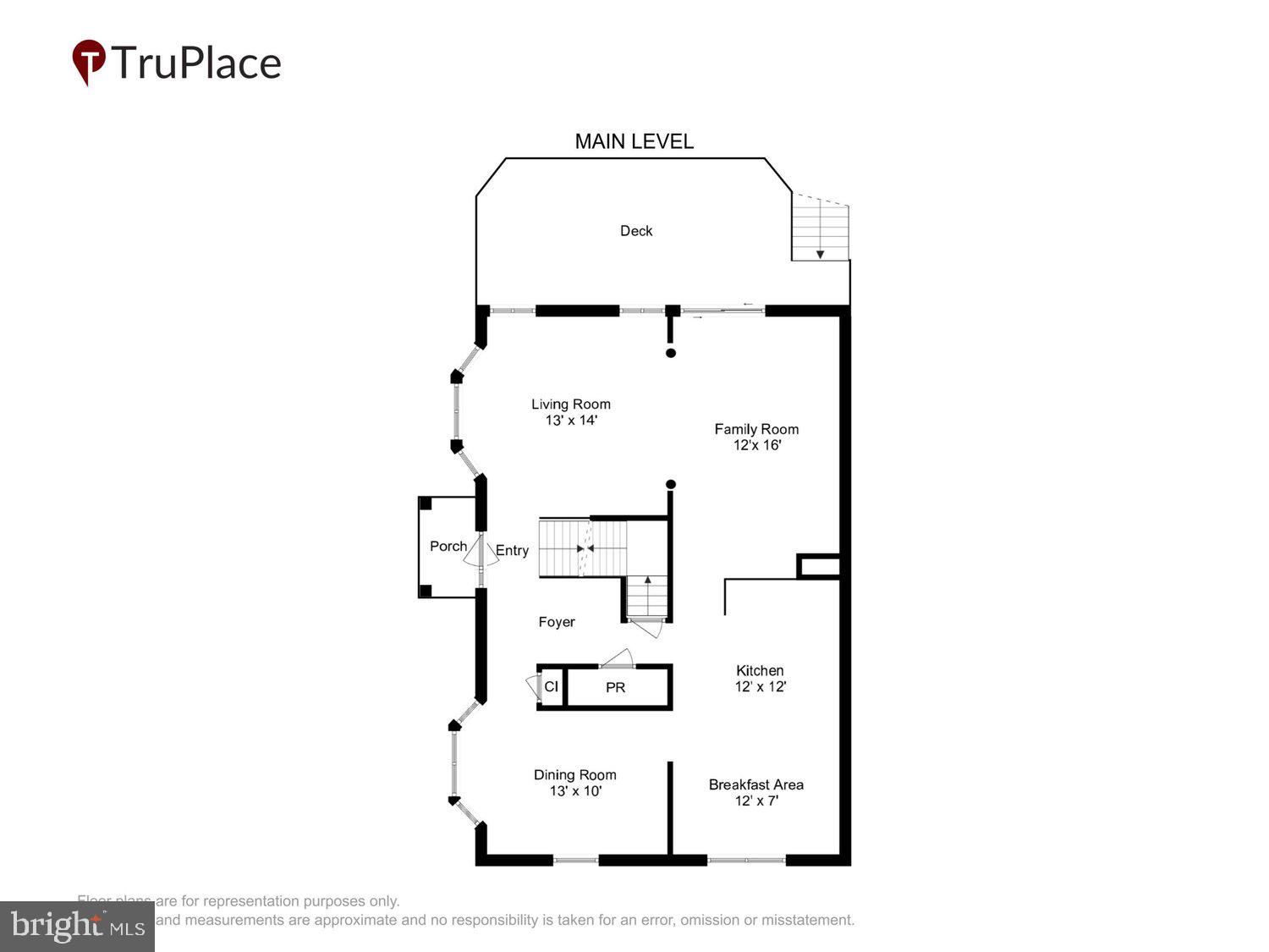NORTH SHORE - Residential