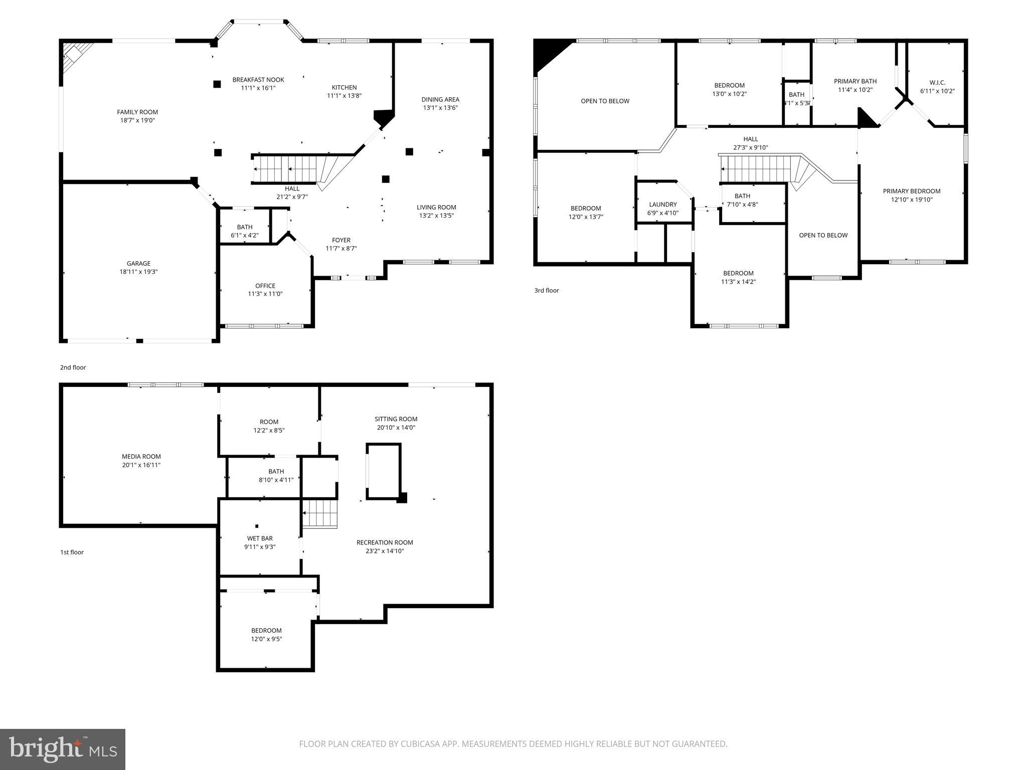 SOUTH RIDING - Residential