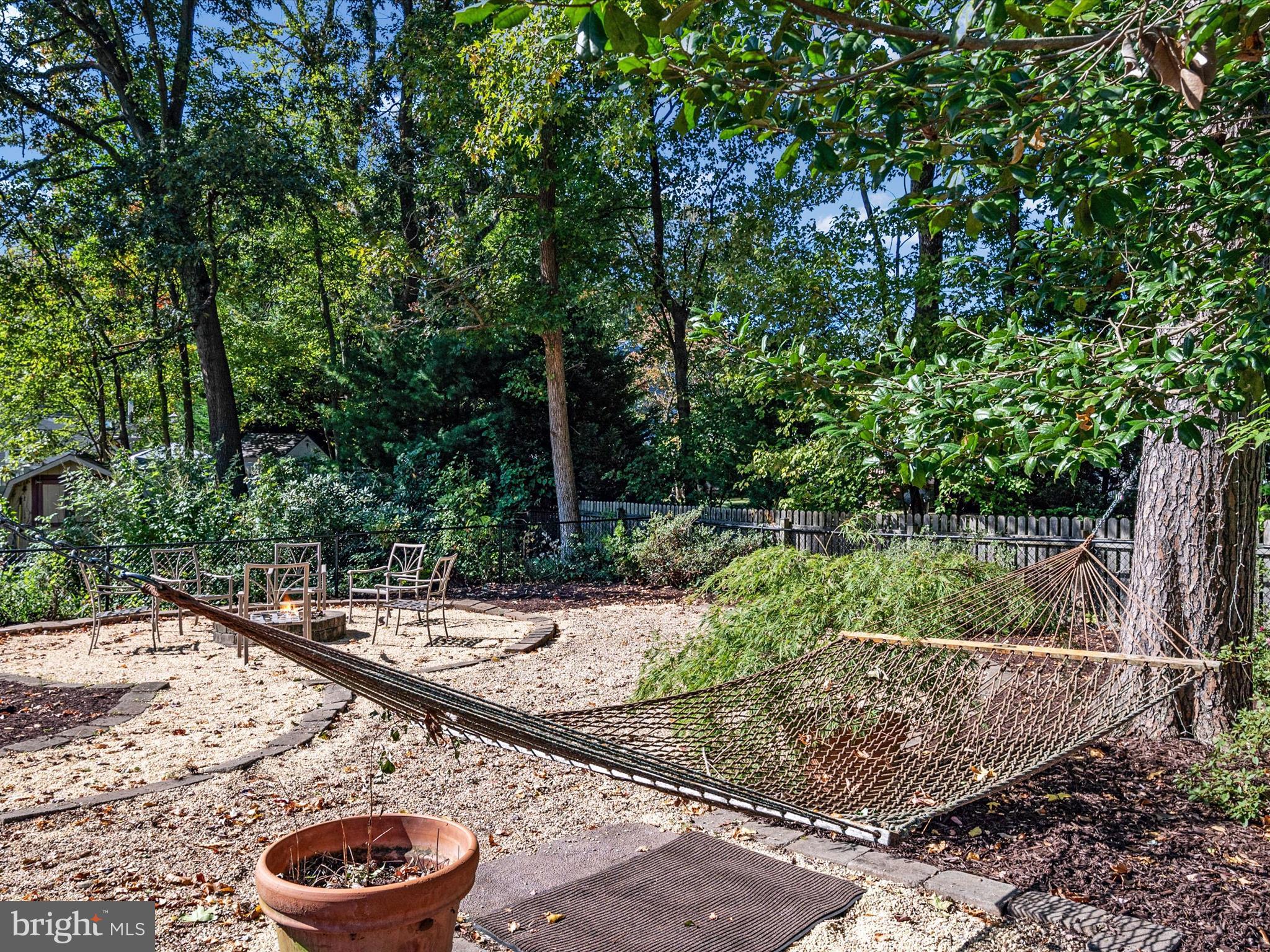 MANHATTAN BEACH - Residential