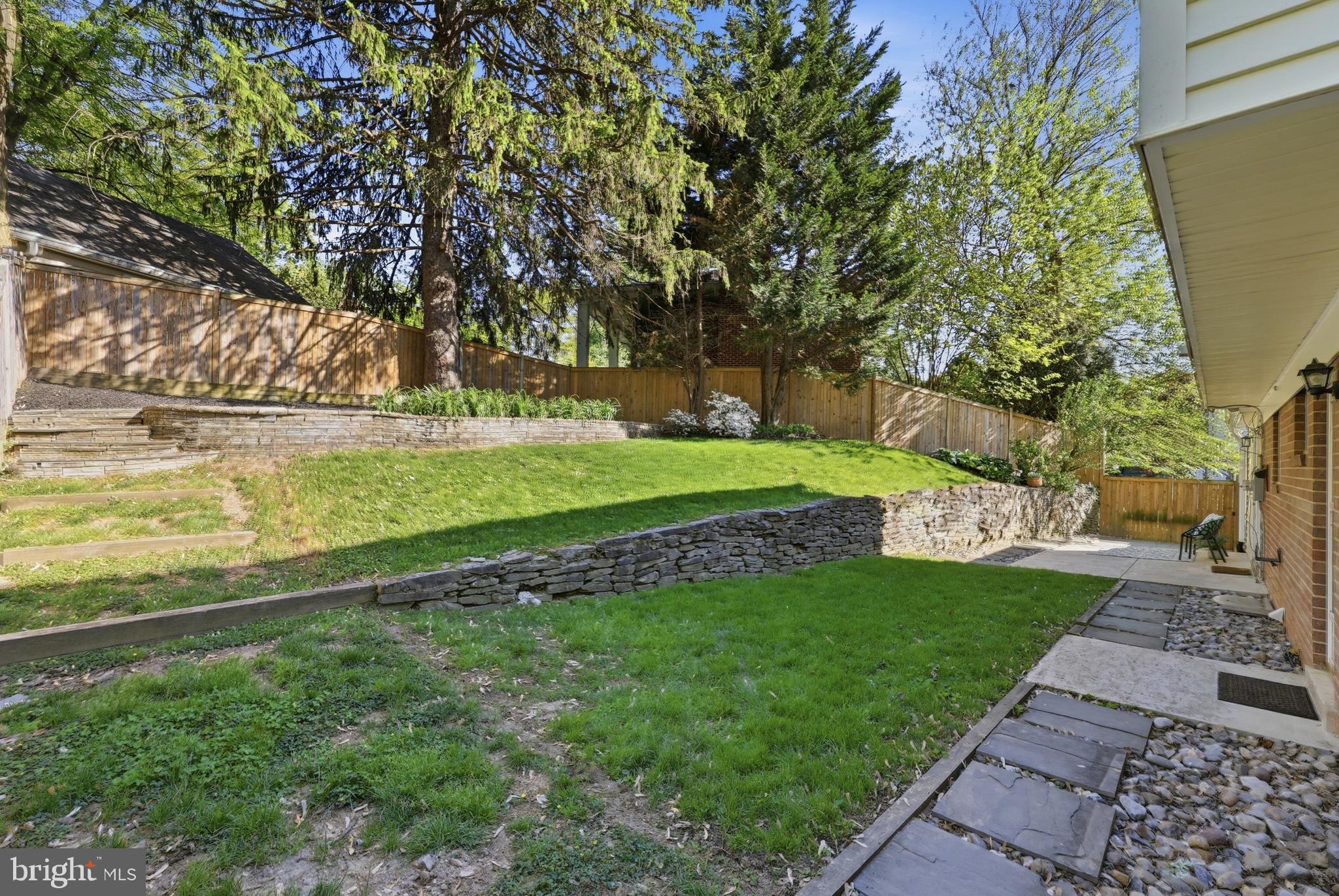 KENSINGTON HEIGHTS - Residential