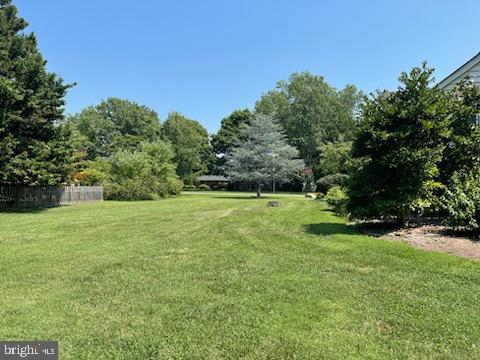 COUNTRY CLUB ESTATES - Residential