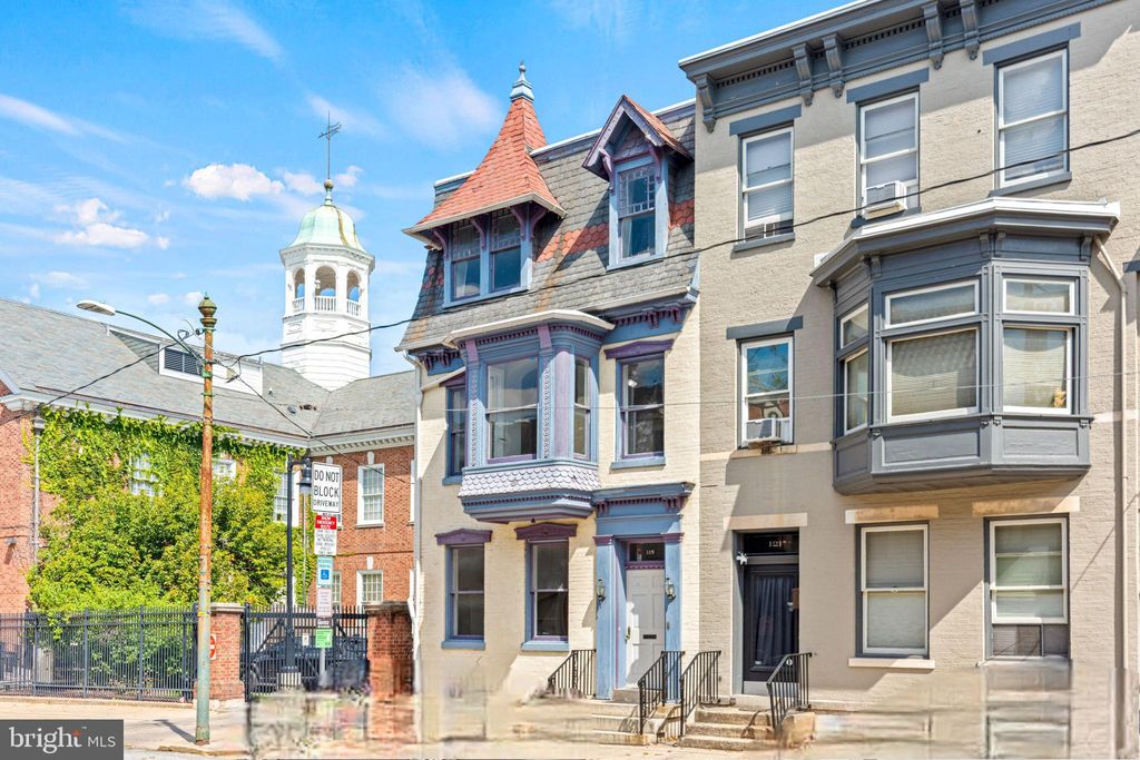 Photo of 119 S Beaver Street, YORK, PA 17401 (MLS # PAYK2087426)