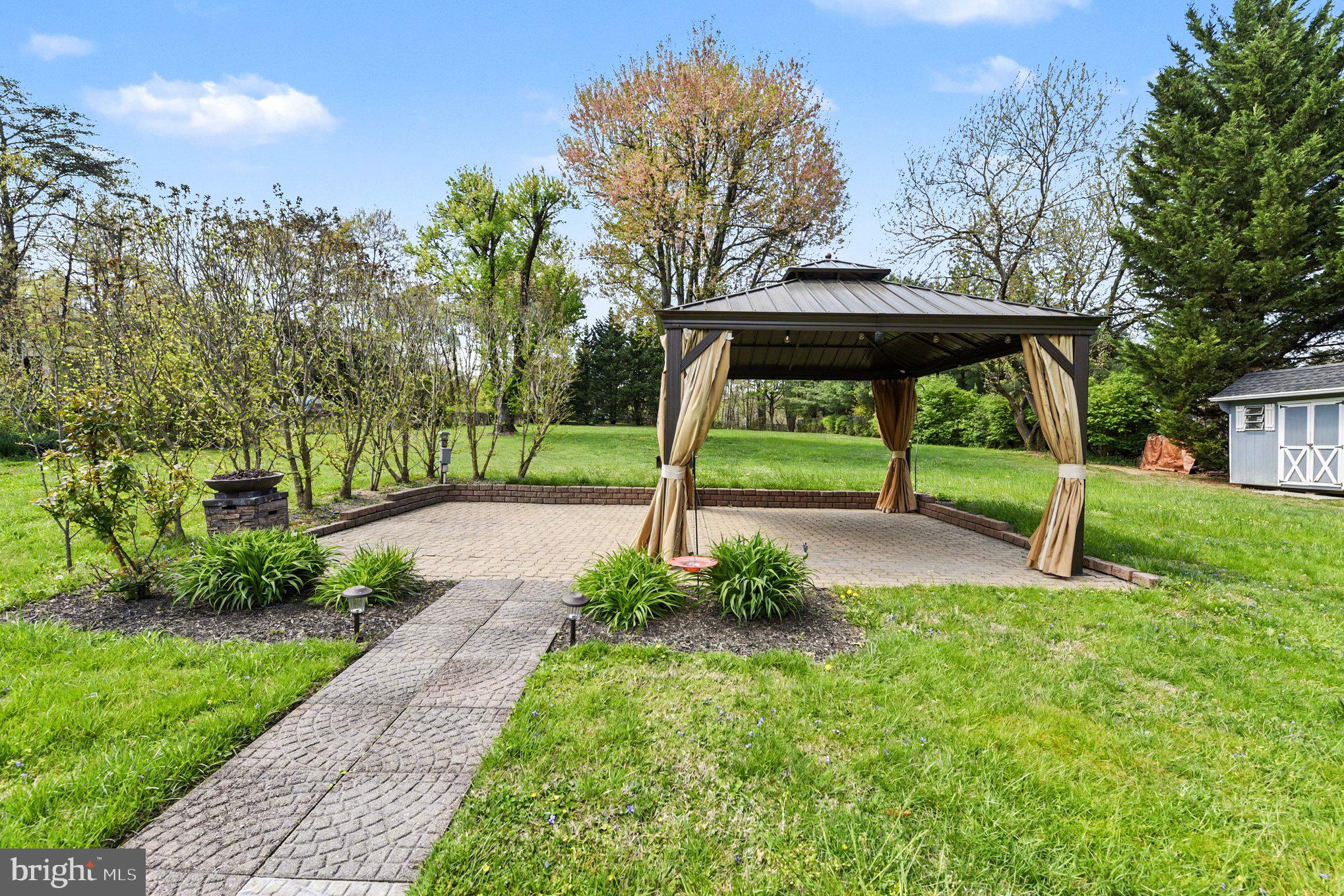 HOMELAND PARK - Residential