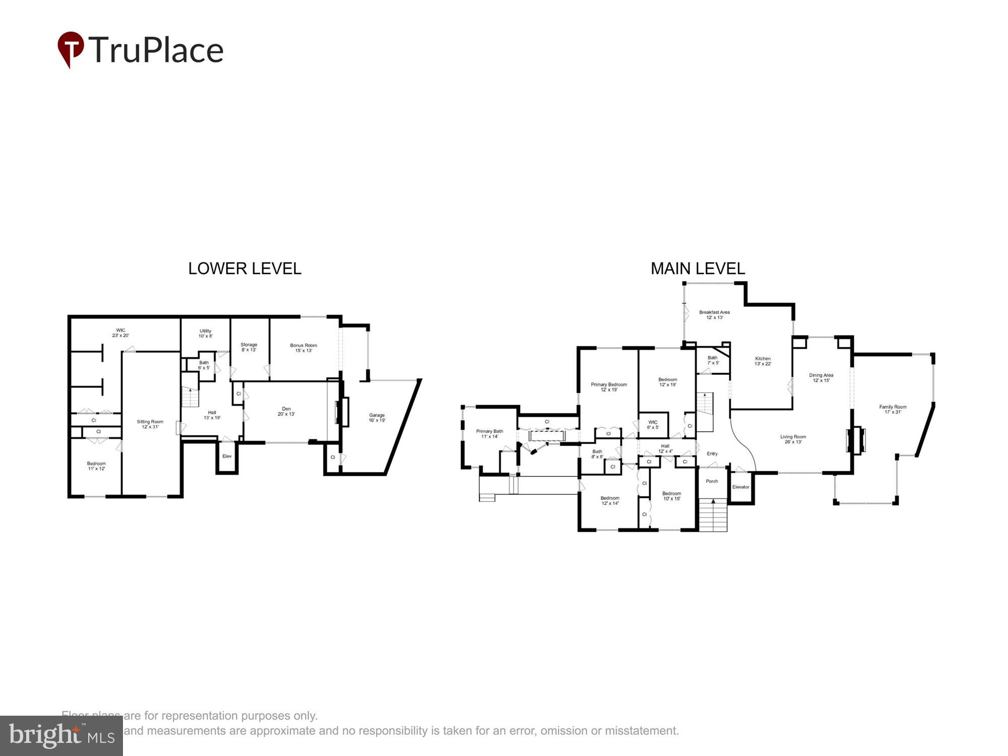 LUXMANOR - Residential