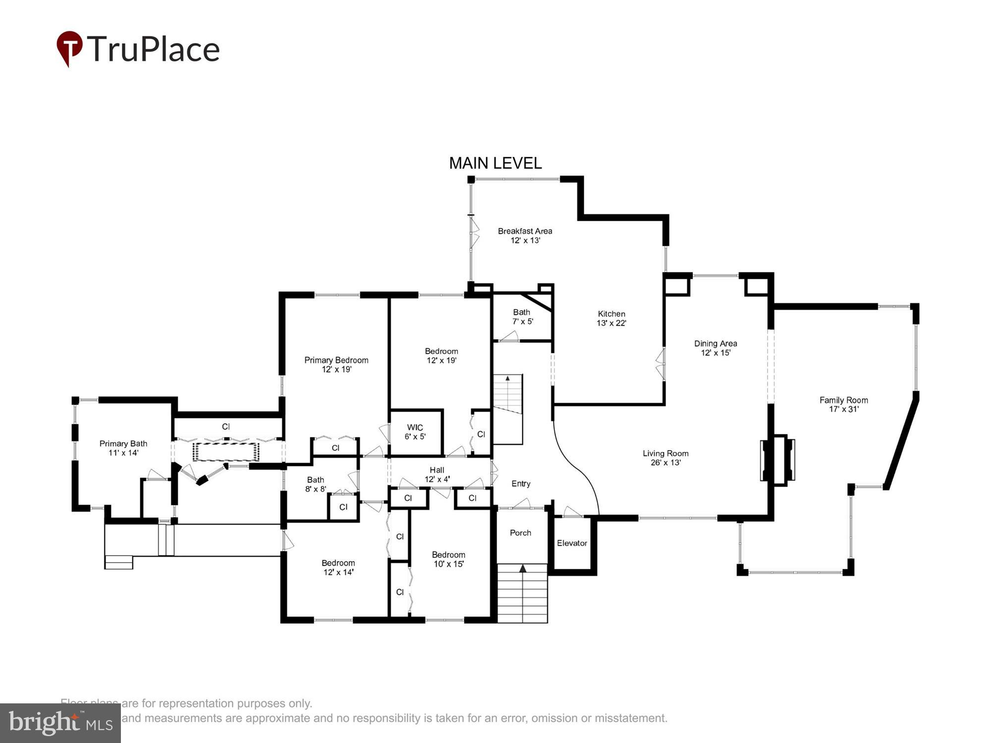 LUXMANOR - Residential