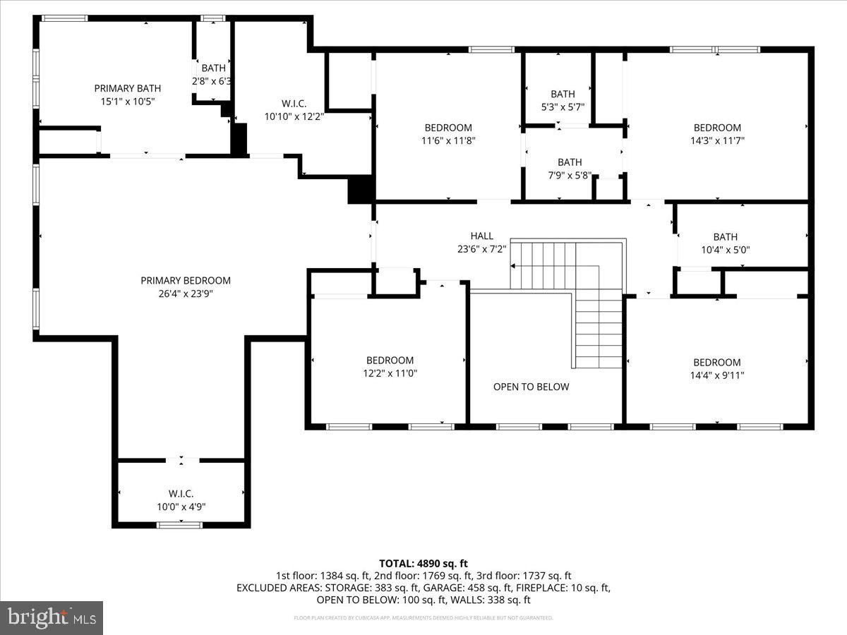 VILLAGES OF URBANA - Residential