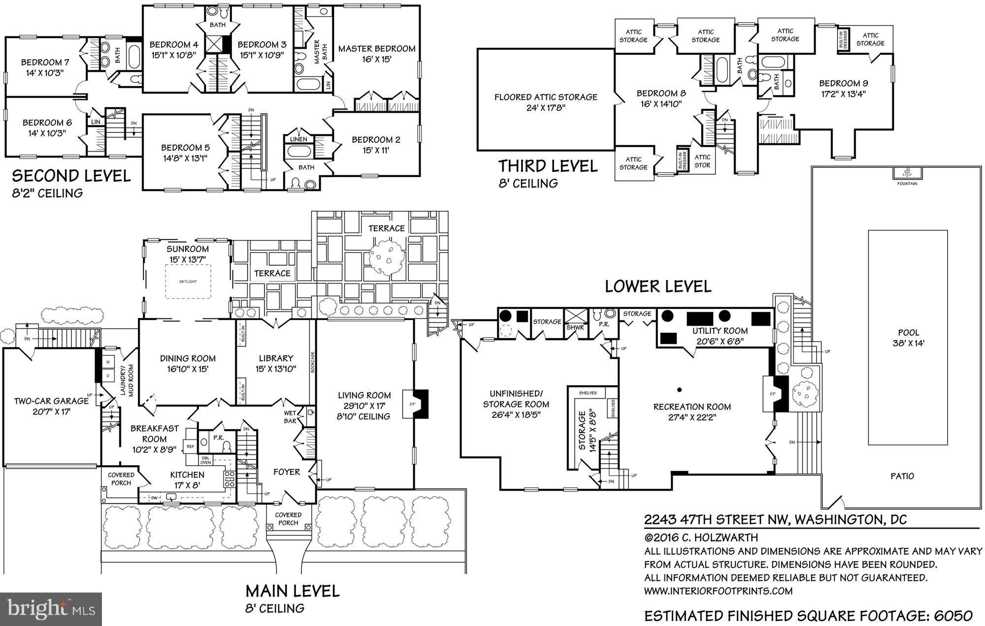 BERKLEY - Residential