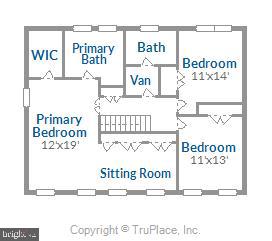 POPKINS FARM ESTATES - Residential Lease