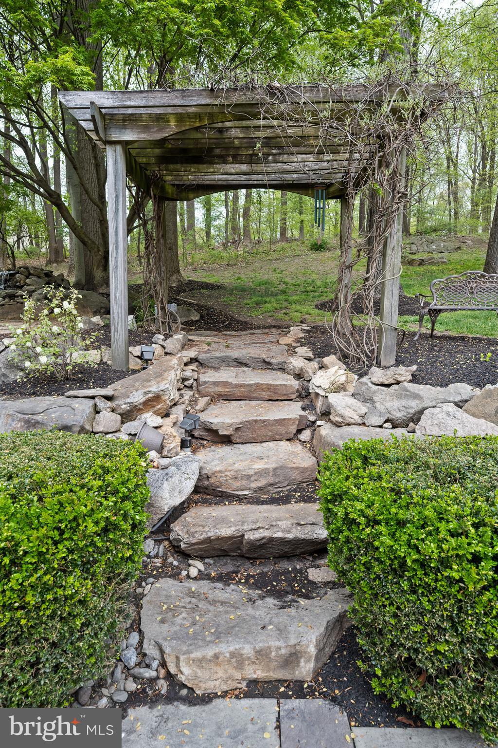 WHITEHORSE - Residential