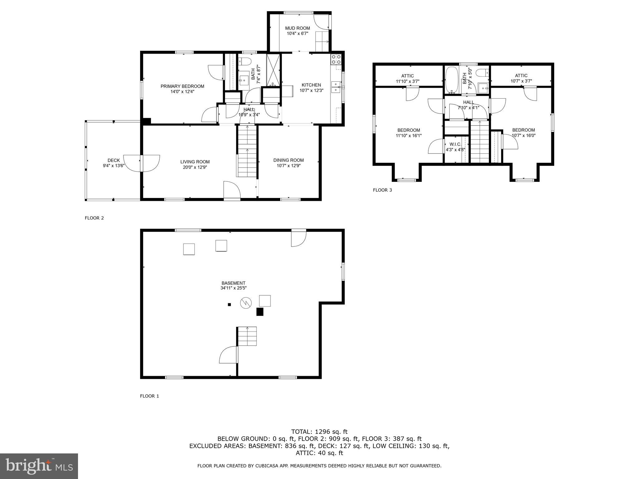 STEFANIGA - Residential Lease