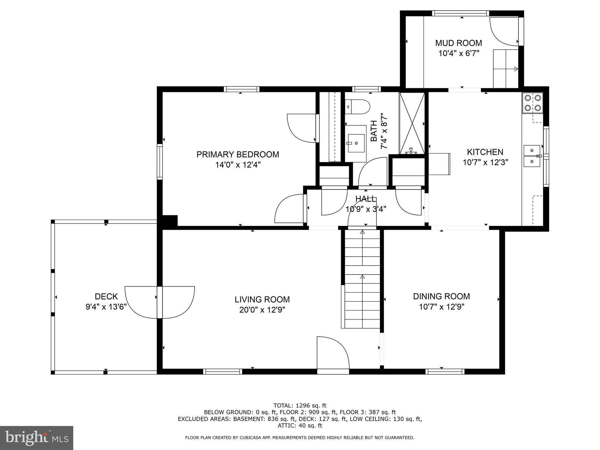 STEFANIGA - Residential Lease