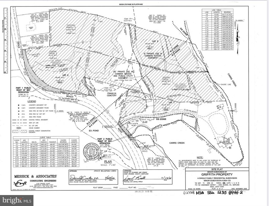 Entered for comp purposes only