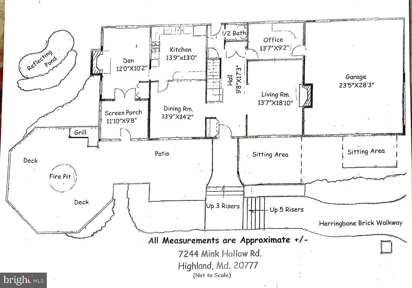 HIGHLAND - Residential