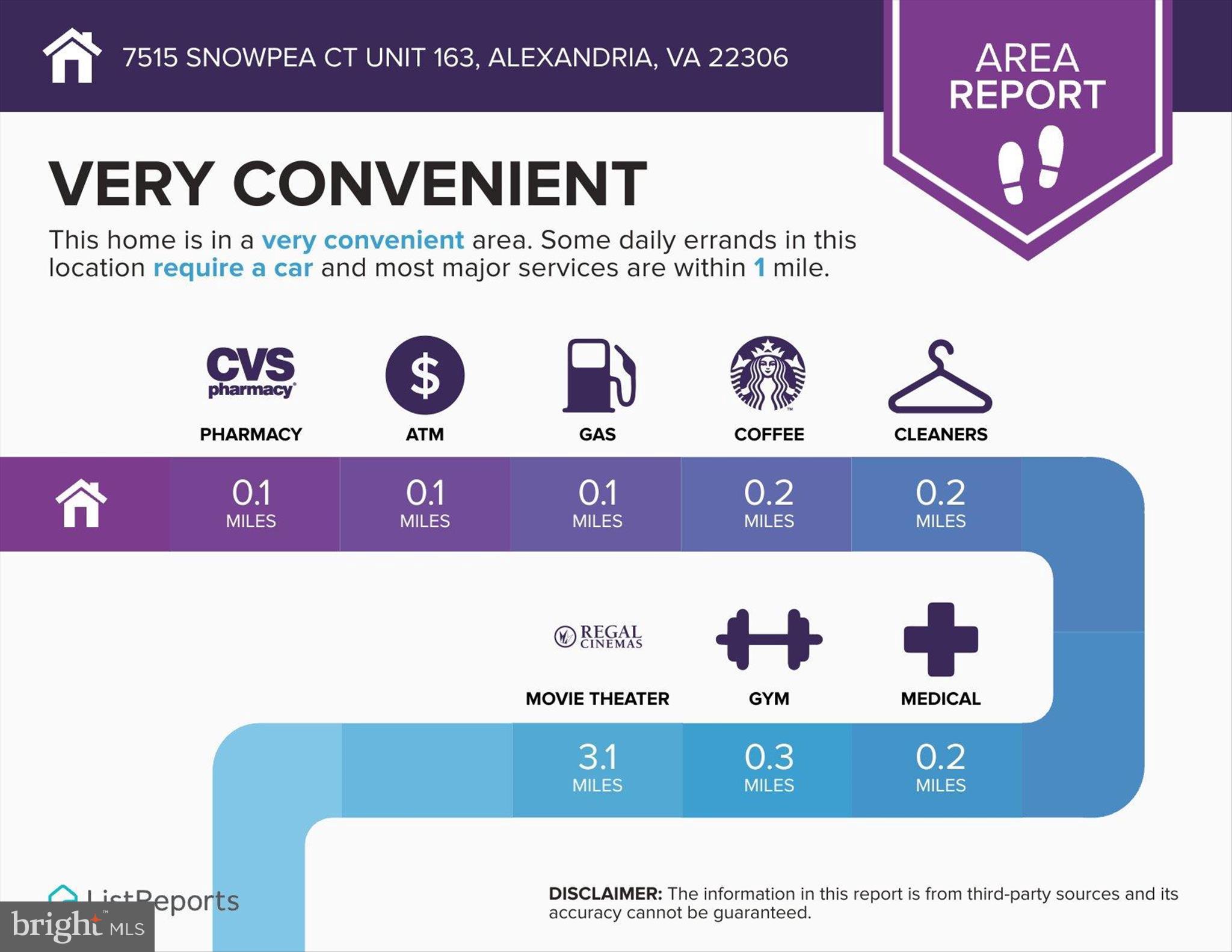 SOUTH MEADOWS - Residential
