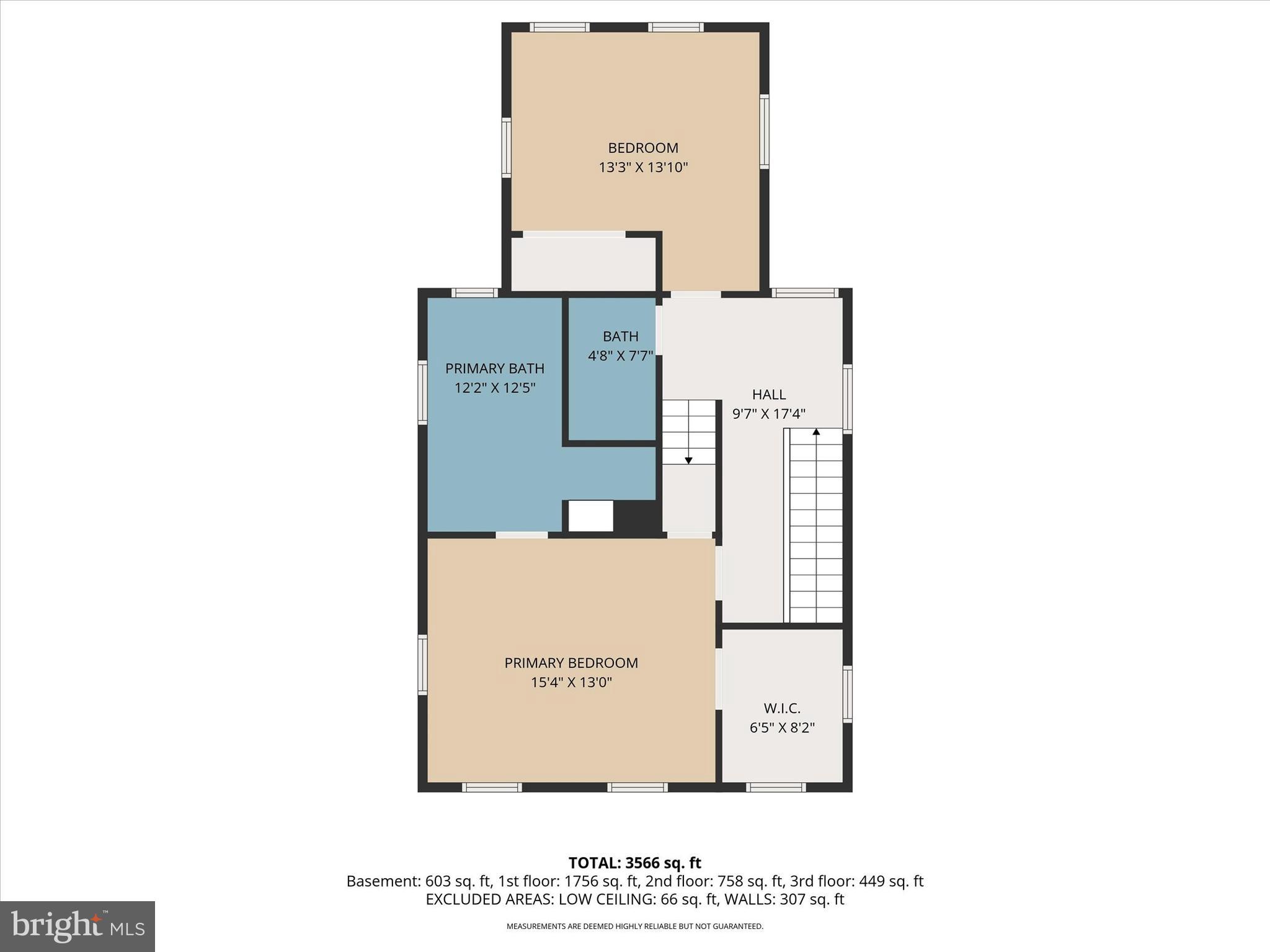 GLYNDON/REISTERSTOWN - Residential