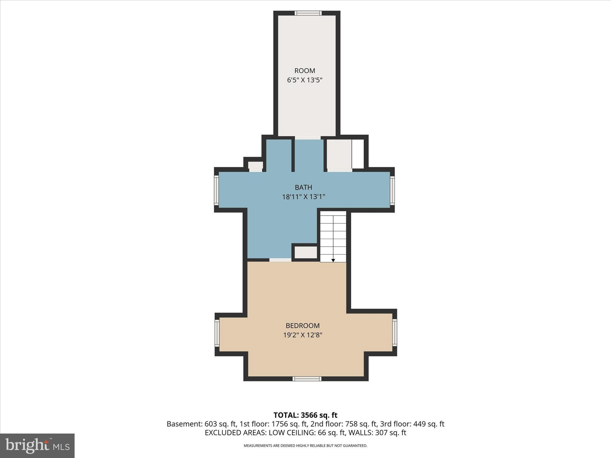 GLYNDON/REISTERSTOWN - Residential