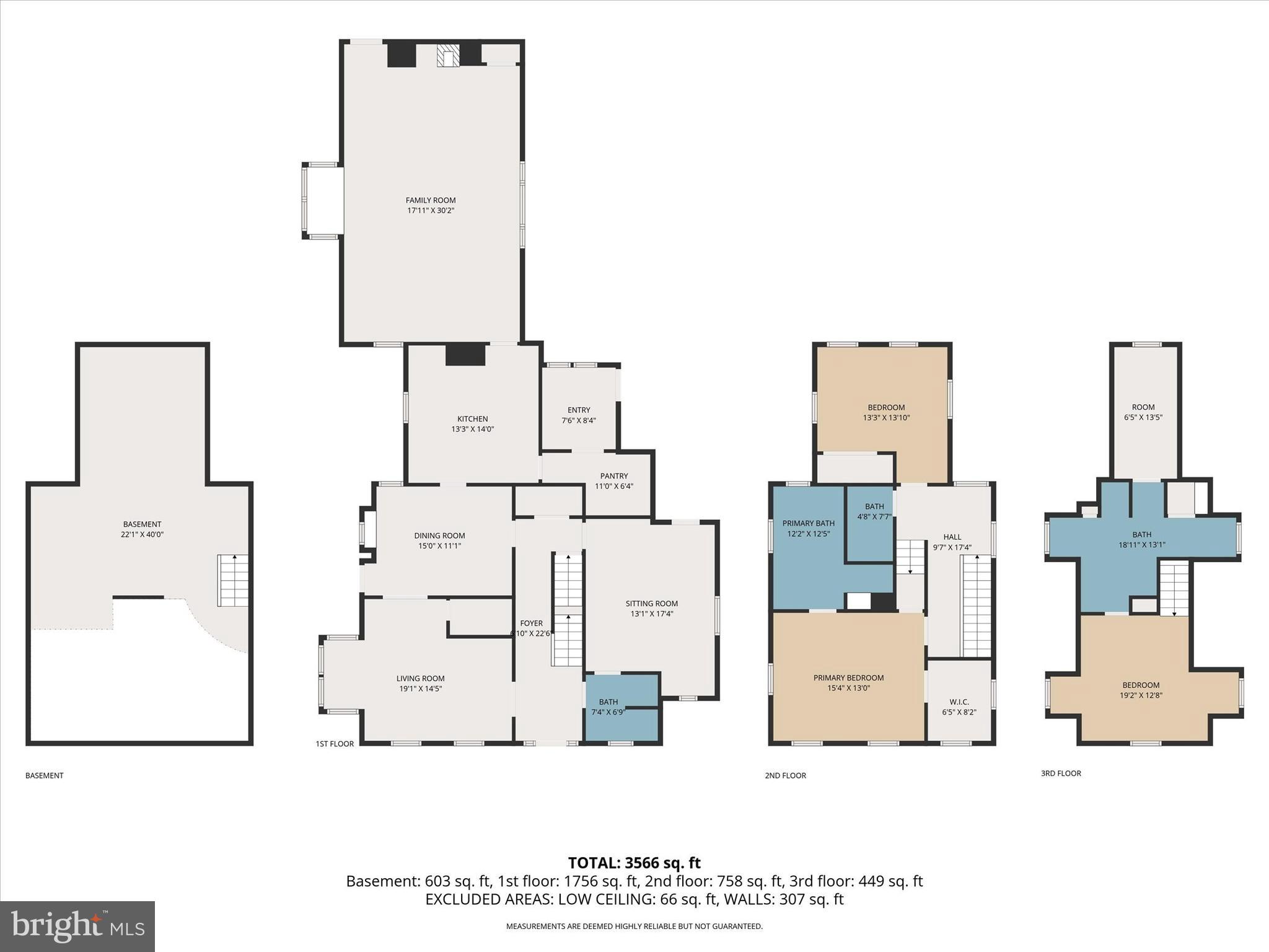 GLYNDON/REISTERSTOWN - Residential