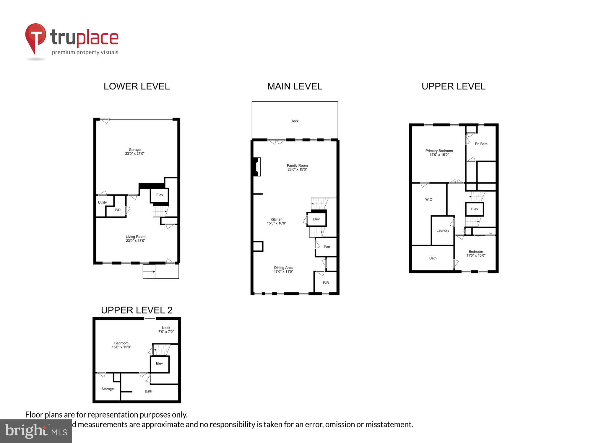 CROWN FARM - Residential
