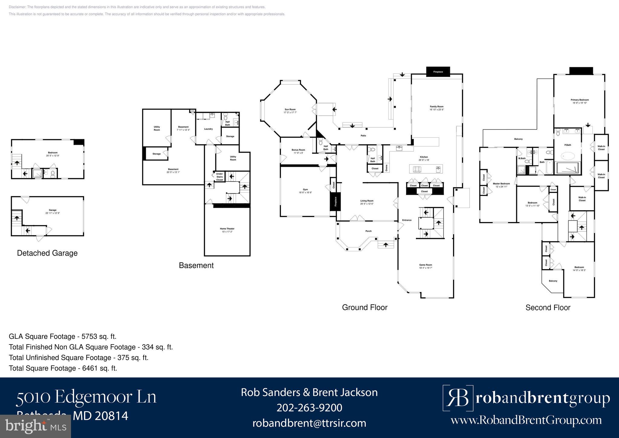 EDGEMOOR - Residential