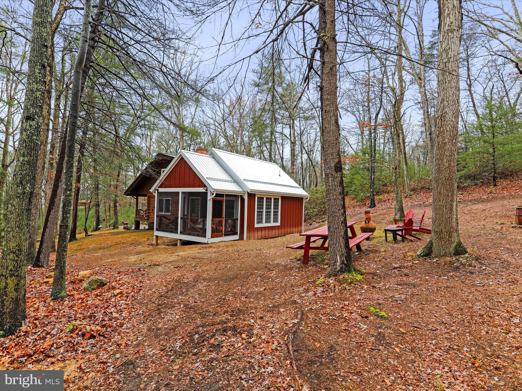 UNRESTRICTED - Residential