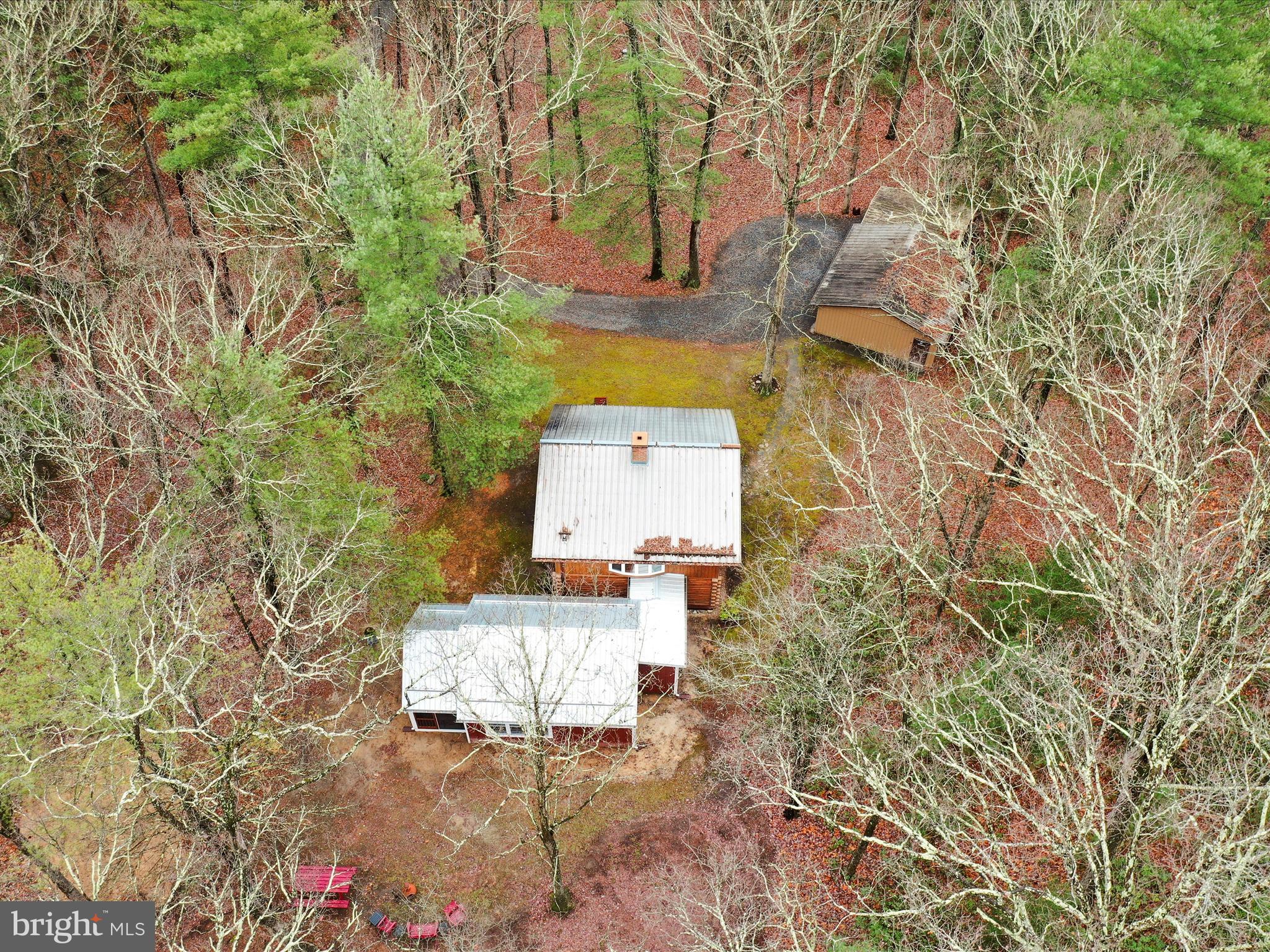 UNRESTRICTED - Residential