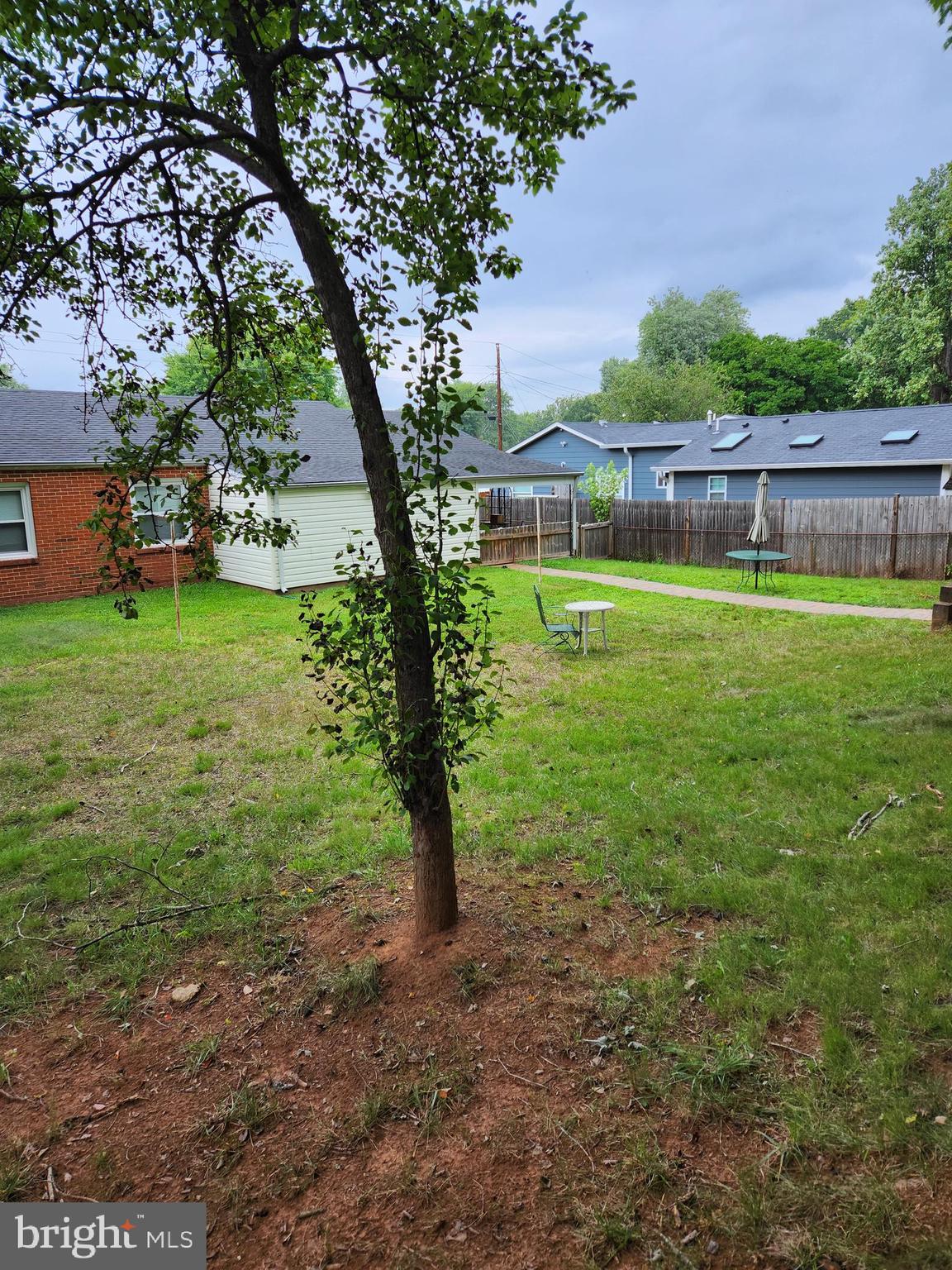 LOCH LOMOND - Residential