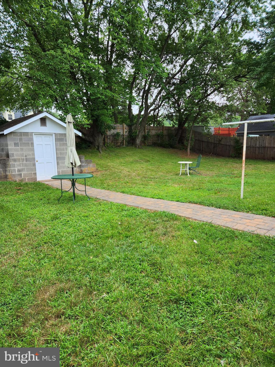 LOCH LOMOND - Residential