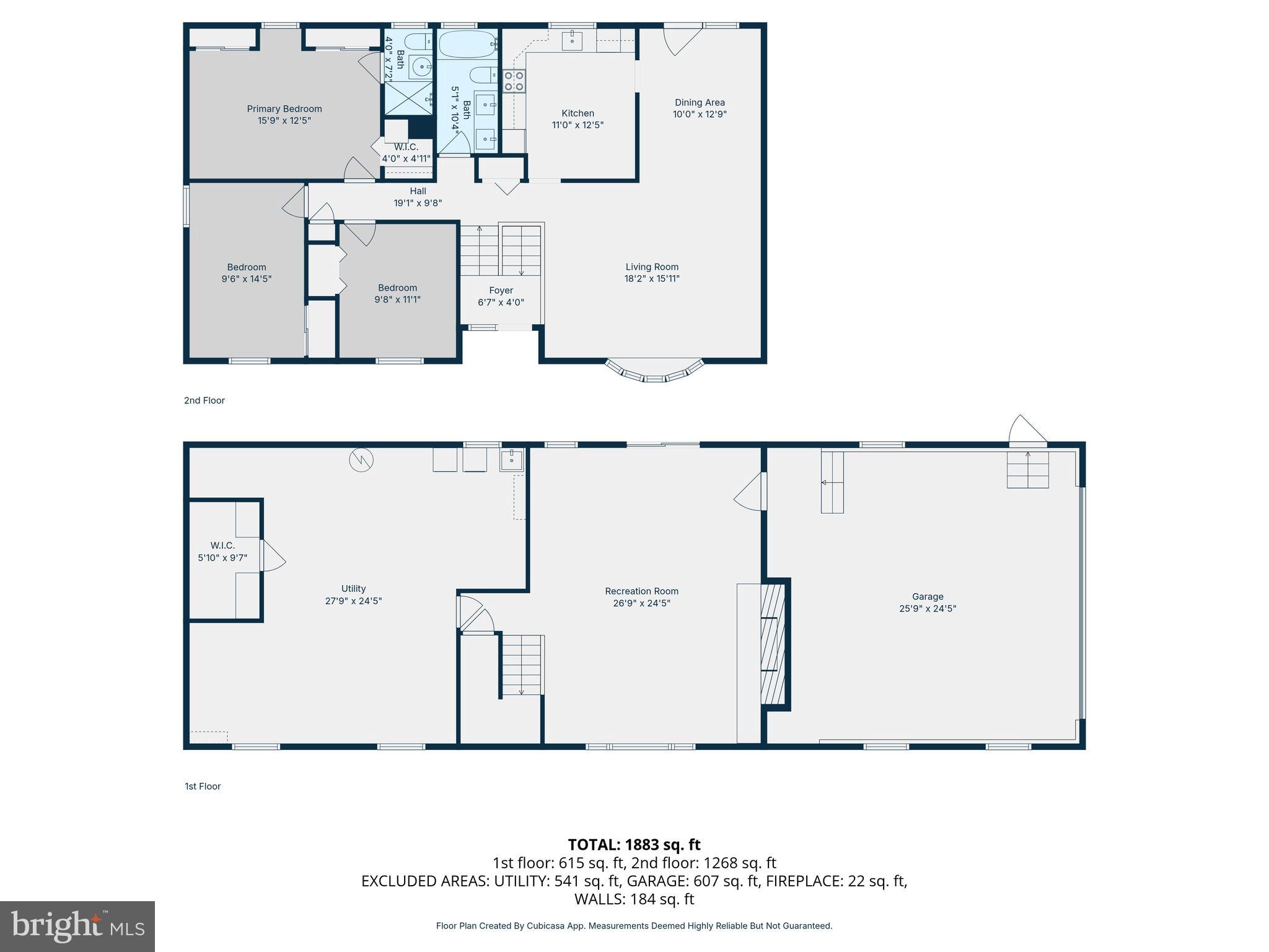 LAKELAND HEIGHTS - Residential