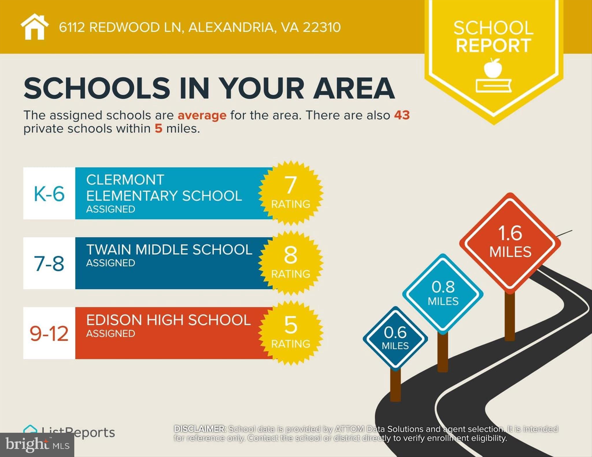 WILTON WOODS - Residential