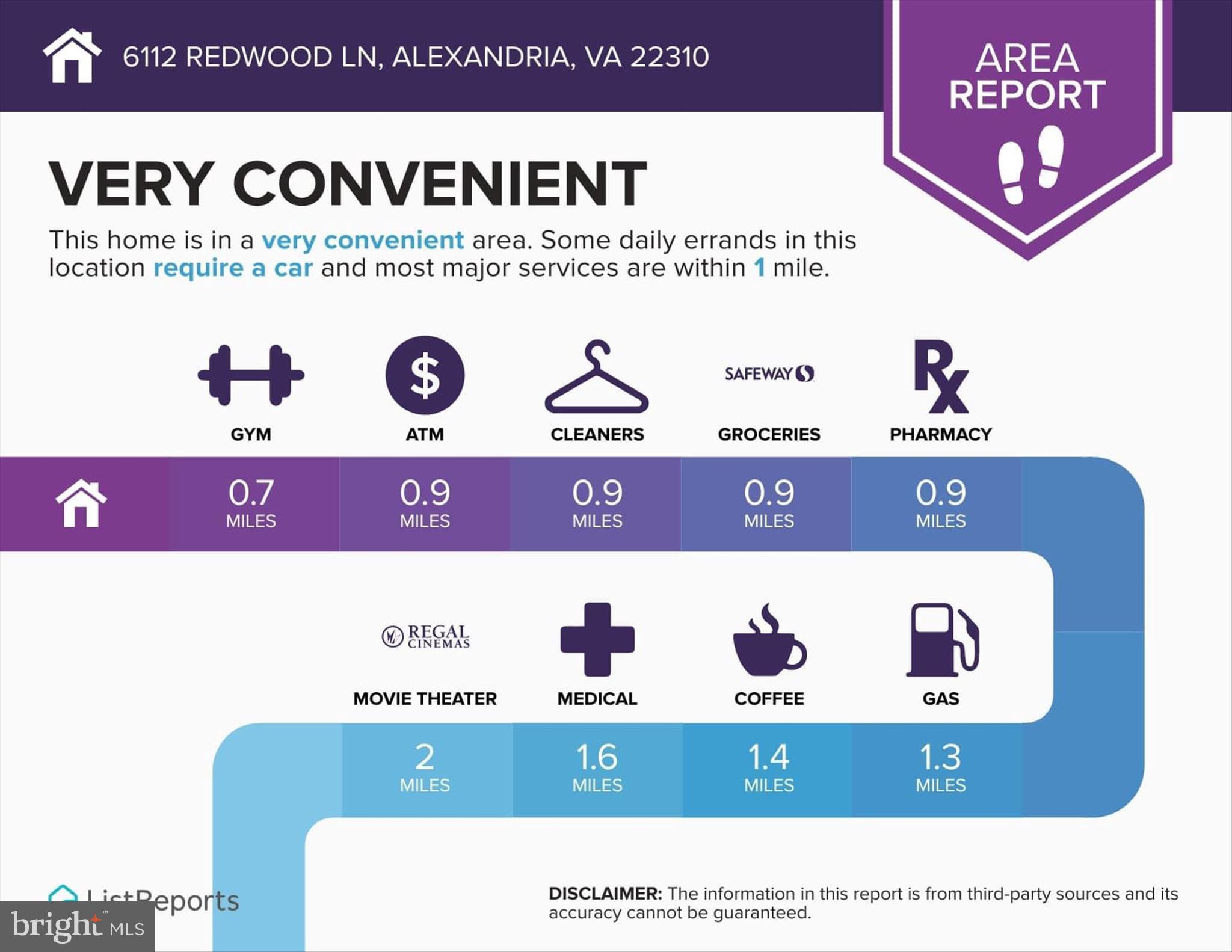WILTON WOODS - Residential