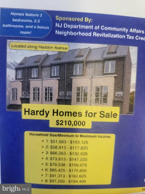 1454 Haddon Avenue, Camden, NJ 08103 - #: NJCD2123690