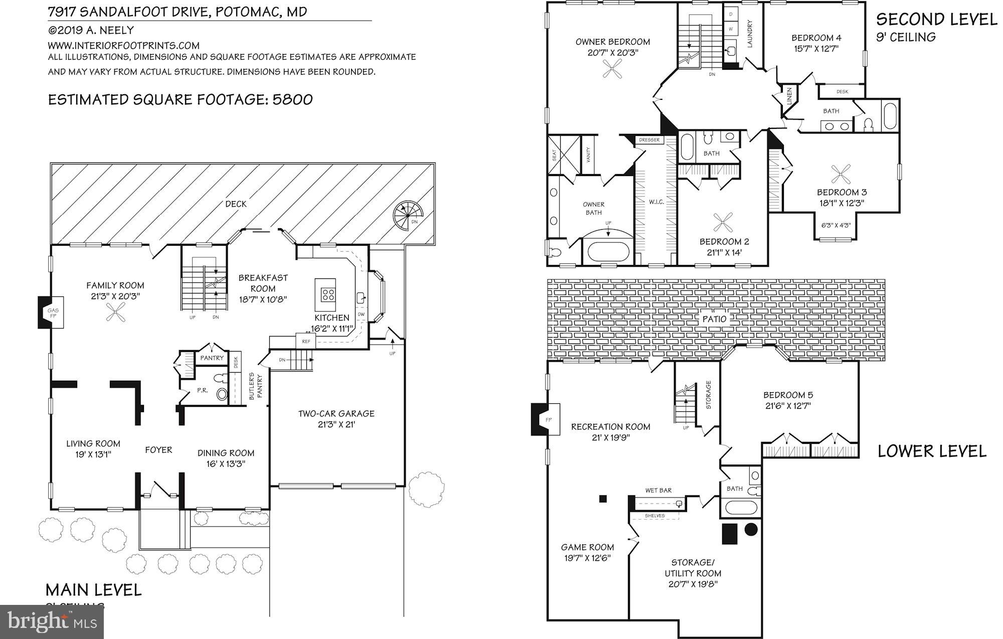 AVENEL - Residential