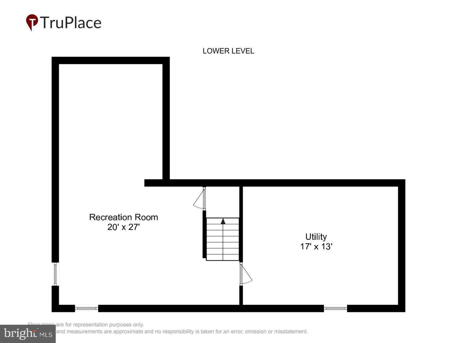 OLD FARM - Residential