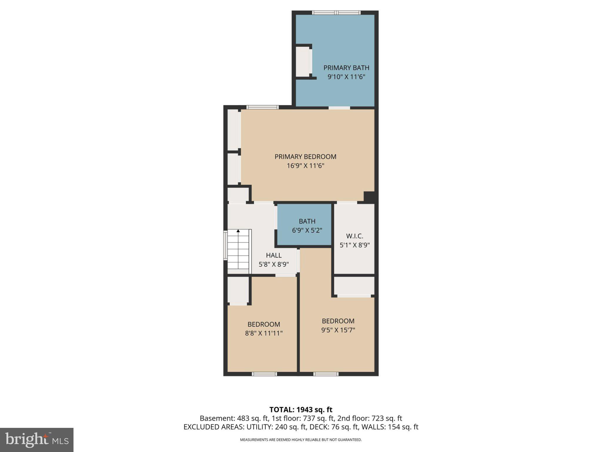 SNOWDEN RIDGE - Residential