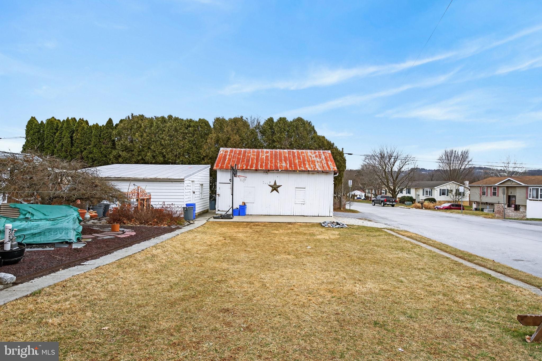 WRIGHTSVILLE BORO - Residential