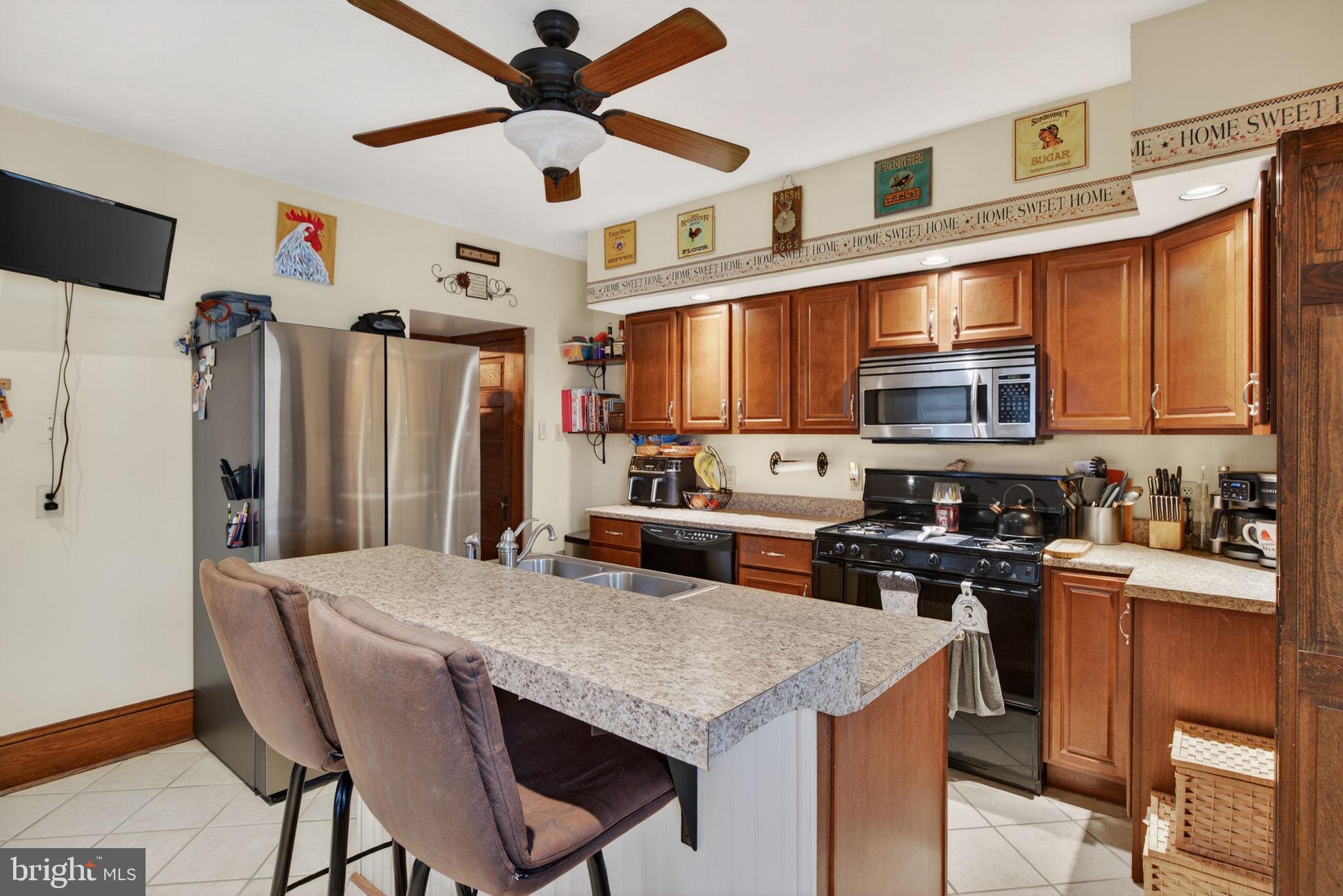 WRIGHTSVILLE BORO - Residential